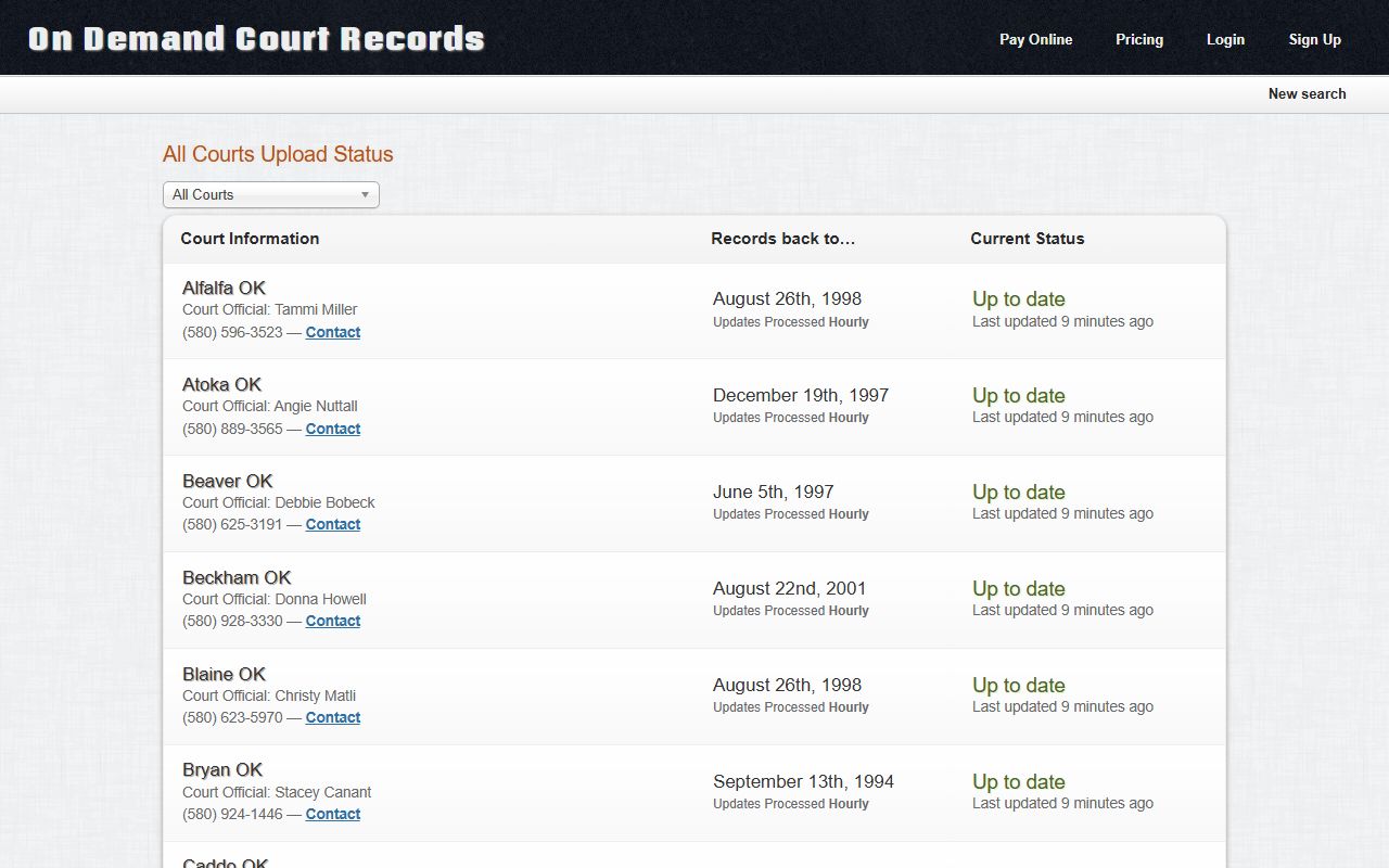 Cimarron County court records hourly update status on ODCR